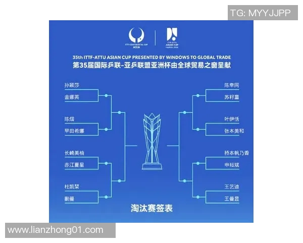 乒乓球亚洲杯分组抽签结果揭晓各国选手期待精彩对决与挑战